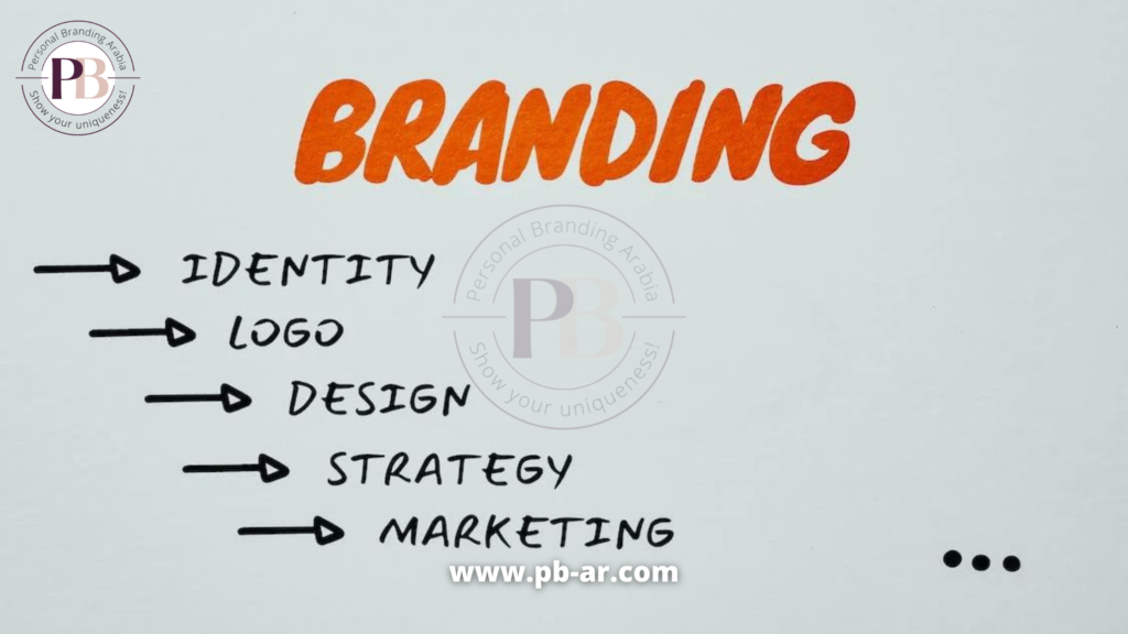 brand strategy blueprint بالعربي